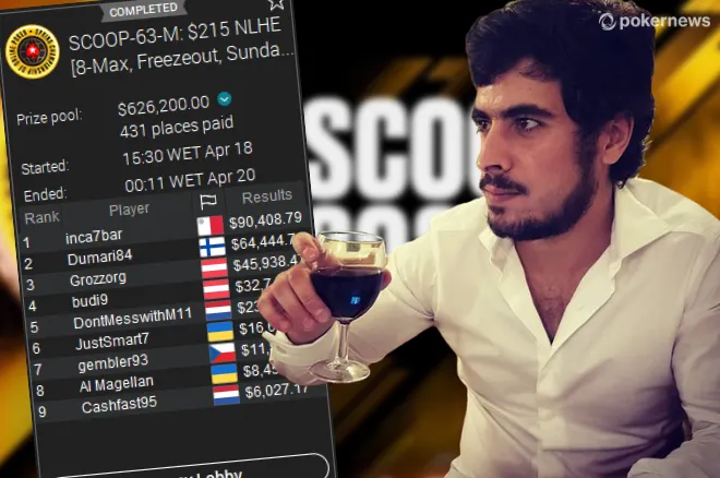 Miguel Silva campeão SCOOP 2021