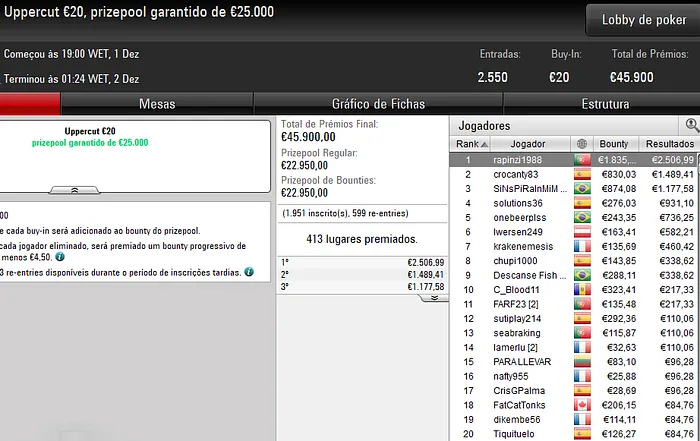poker online pokerstars