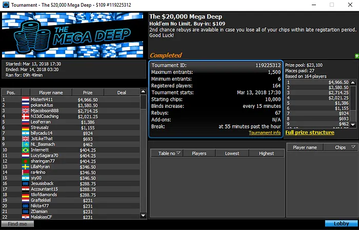 Sessão Internacional com Naza114 e Tacuara a Amealharem Prémios & Mais 102