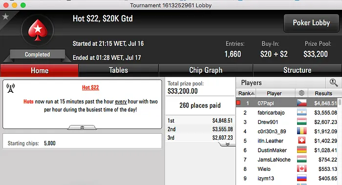 Francisco "07Papi" Oliveira Vence Hot 9 e Hot  102