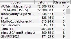 MTT Online : Timothée "A-Layani" Marlin vainqueur du SCOOP-11 Heads-up  20€ 102