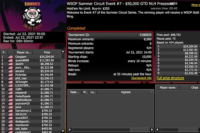 WSOP Summer Online Circuit event 7