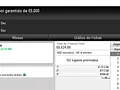 RuiBouquet Conquista Sunday Special €100 da PokerStars.FRESPT & Mais 111