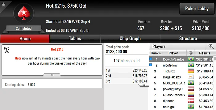 João Simão Crava Super High Roller do partypoker (k) & Mais 103