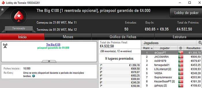 trabasum, drOppzPT e seabraking Brilham na PokerStars.PT 102