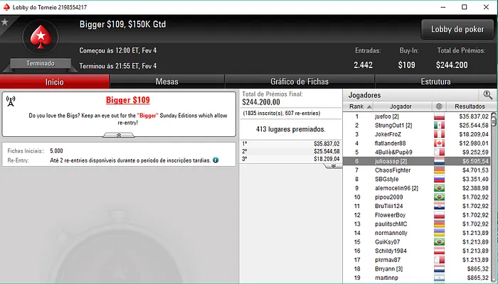 Naza114, skyboy69, sousinha23 e Mais Brilham nas Mesas Internacionais 110