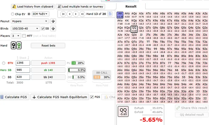 André Coimbra: Elite ou Busto – Dia 4 103