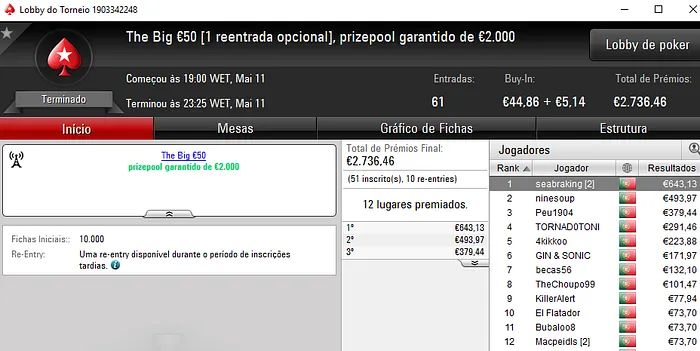 trabasum, drOppzPT e seabraking Brilham na PokerStars.PT 103