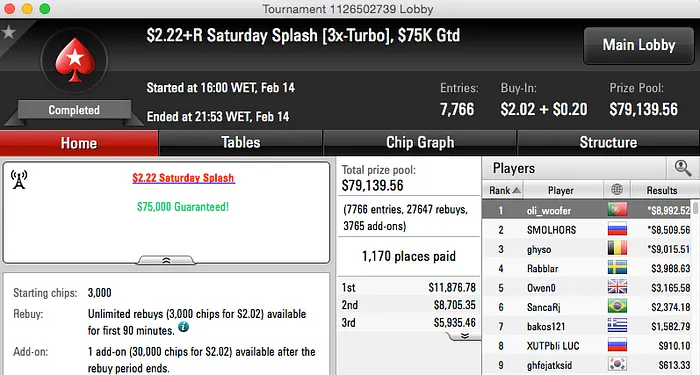 Afonso Ferro Vence RuiNF no Heads-Up do Big  & Mais 102