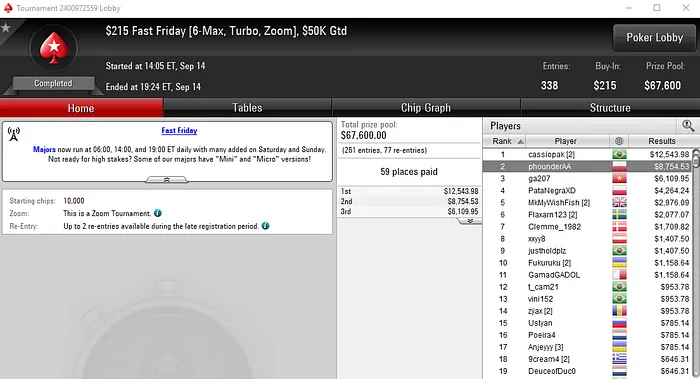 Segundo Título para phounderAA e Terceiro para Portugal no WCOOP 2018 102