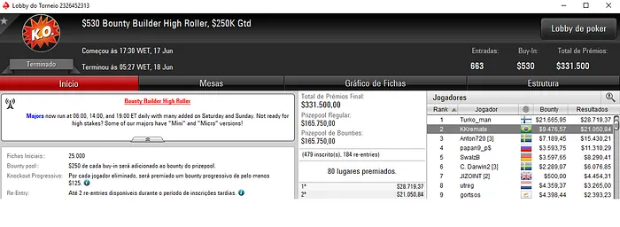 PokerStars: Thiago Crema Vice no Bounty Builder High Roller & Mais 101