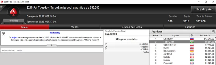 FábioC.p.br Segundo Colocado do Fat Tuesday do PokerStars & Mais 101