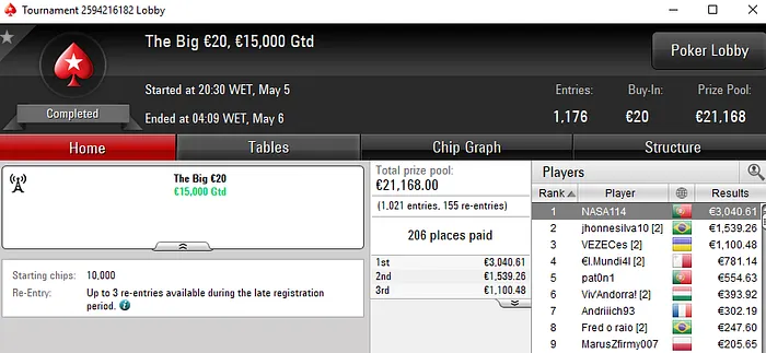 Lobby de poker da PokerStars