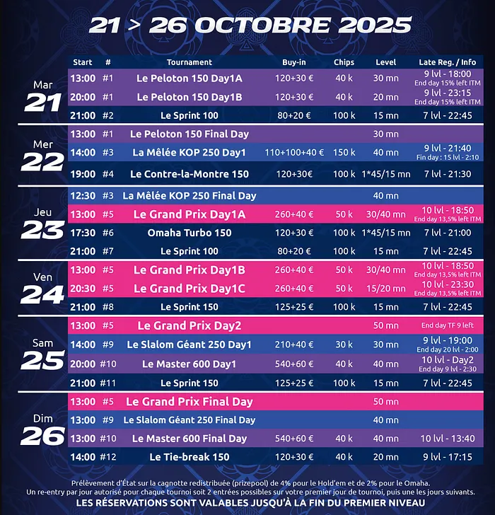 Grand Prix Parions Sport