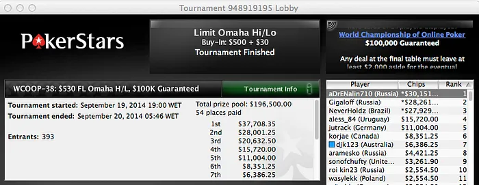 João "Naza114" Vieira no Dia 2 do Evento #37 do WCOOP & Mais 104