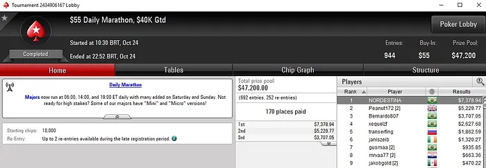 Thiago Grigoletti Crava 5 Battle Royale do PokerStars 102