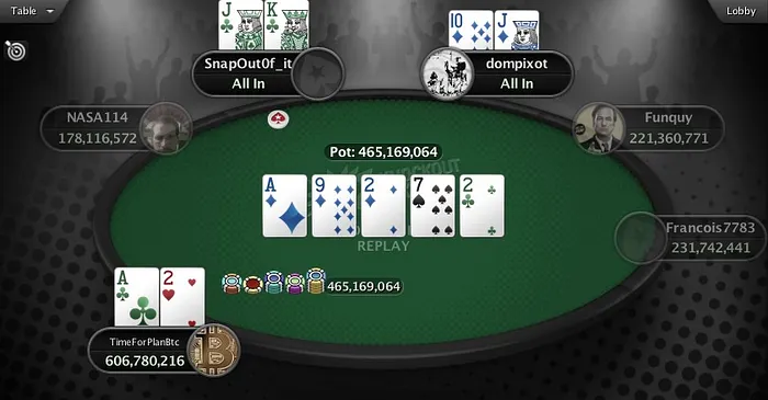 €150.000 em Prémios Para Portugal na Mesa Final do SCOOP Main Event 101