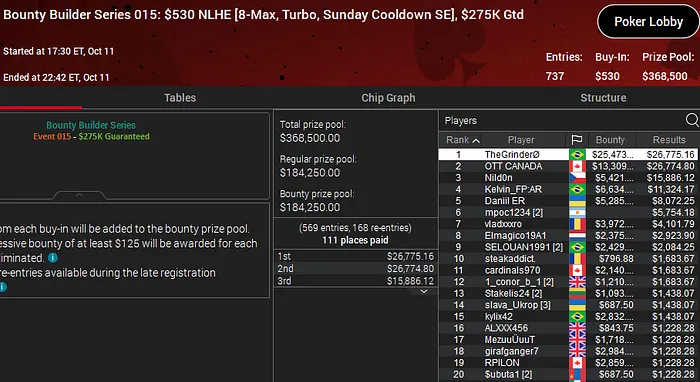 pokerstars poker online