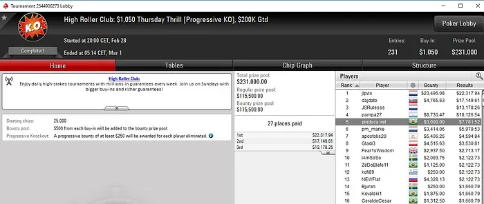 Lobby de poker da PokerStars