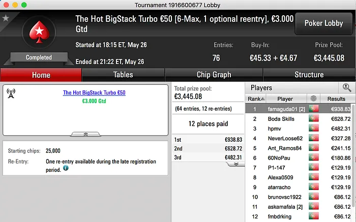 Rui Bouquet Vence Big €100 & Mais 102