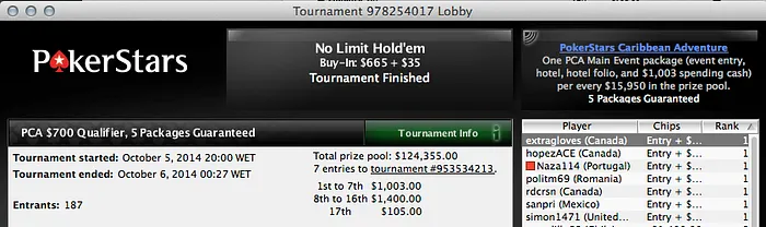 João "Naza114" Vieira Vai ao PokerStars Caribbean Adventure 2015 101