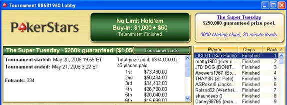 Cantinho Poker em Português 117