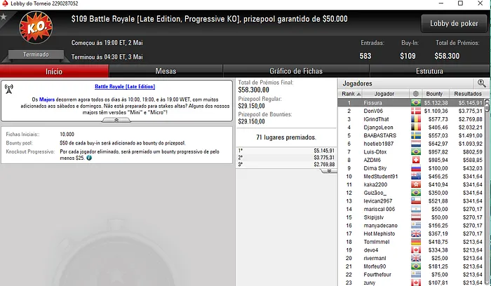 Forras no PokerStars: Fissura Vence Battle Royale Late Edition & Mais 101