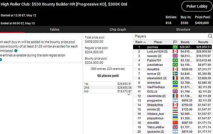 pokerstars poker online