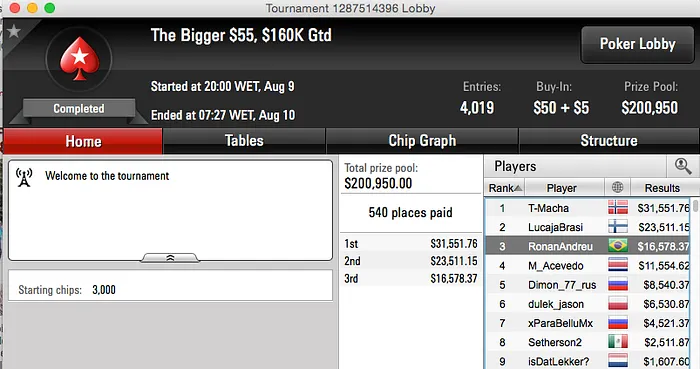 João Simão Crava no Full Tilt e no PS; Rafael Moraes Crava o Sunday 500 e Andersonpye7 Faz... 106