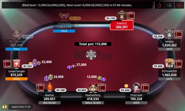 Event #2: $500 No Limit Hold'em PKO Final Table