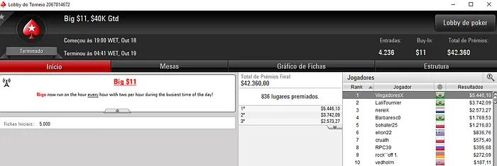 Romario_sgp, AadrovanRj21 e VingadoresX Brilha no PokerStars 103