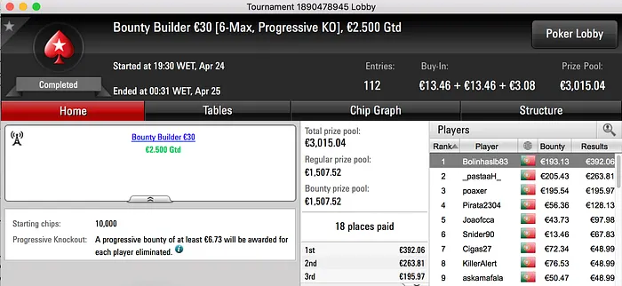 Código Vencer para nazgra, mazeltov1 e Bolinhaslb83 103
