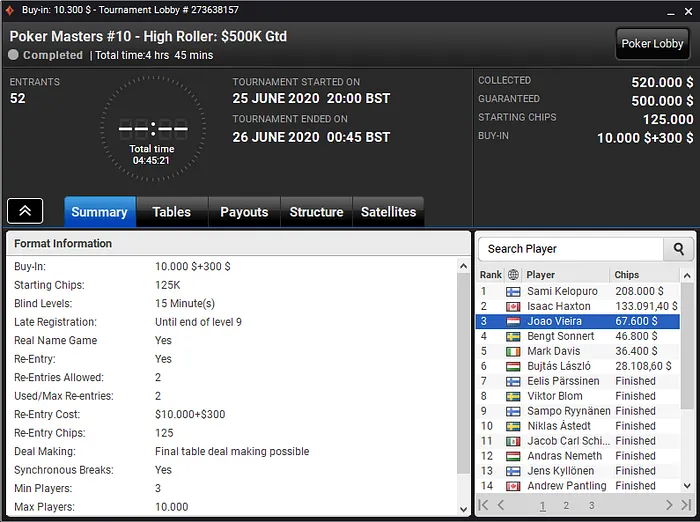 Poker Masters Online PLO Series