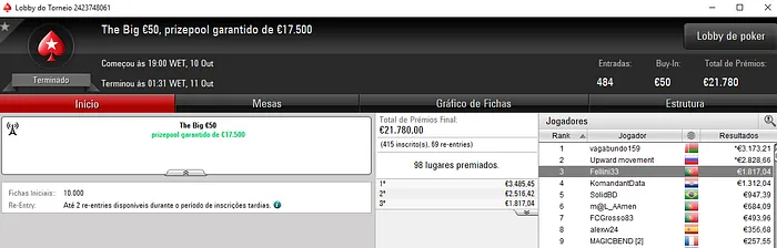 PokerStars.FRESPT: SmashDonks8! Conquista o Bigger €10 & Mais 103