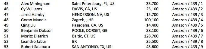 Mercier 1/14 no Evento #24, Ryan Riess Luta no #25 & Mais 103