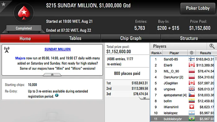 Matheus "pimenta7" Pimenta Cravou Big 5 & Mais 115