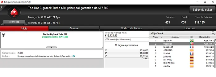 ZORROPT Conquista Night on Stars €100 com Acordo com Fellini33 & Mais 103