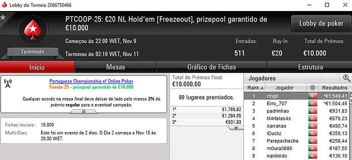 PTCOOP: rmgil Conquista Evento #25 & Tiago Rafael Lidera Classificação 102