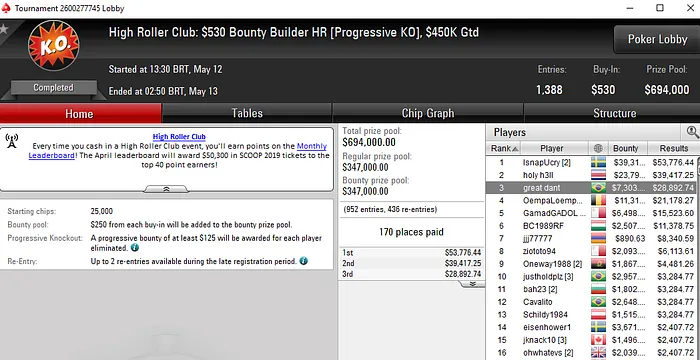 Kelvin Kerber Crava Evento da KO Series e Fatura US$ 185 Mil 102