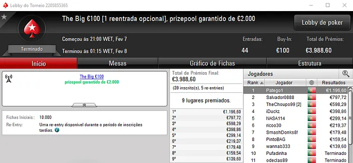 Vitórias de wannab333 no The Hot BigStack Turbo e de Patego1 no The Big €100 102