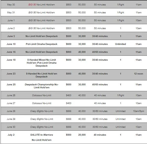 WSOP 2019 : Le programme complet de la 50e édition 101