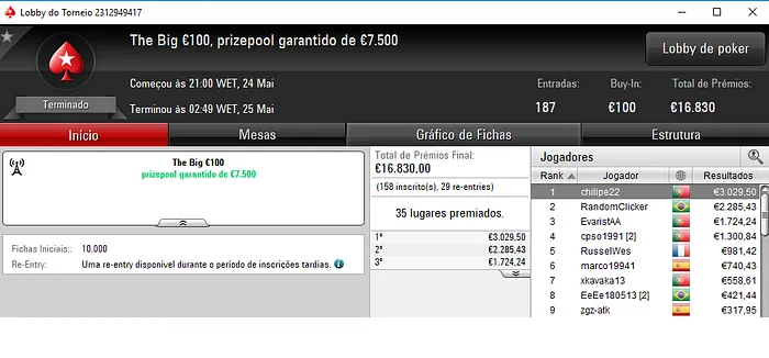 SimplesGame Arrecada Mais de €4,000 no Super Thursday Uppercut €20 103