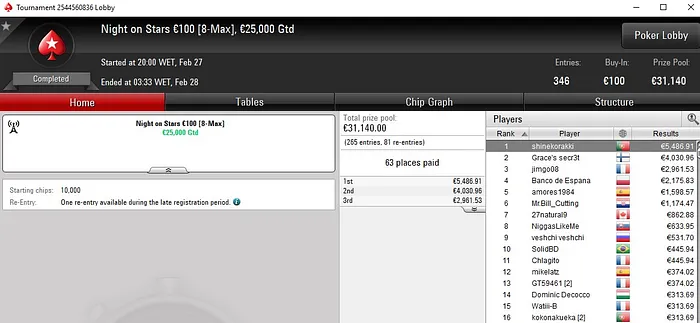 Lobby de poker da PokerStars