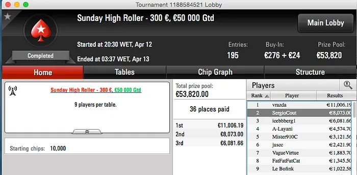 Sousinha Carrega na Stars (+k) & Mais 103