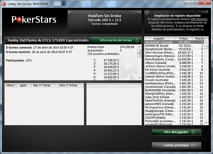 Fin de semana de pinchazos de españoles "exiliados" 102