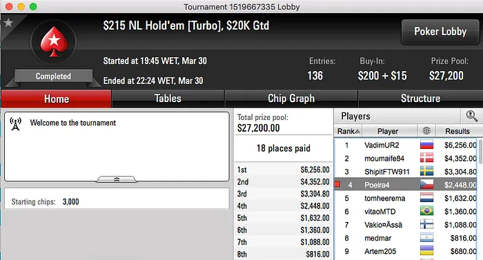 Tacuara, 07Papi e inca7bar Picam o Ponto na PokerStars 101