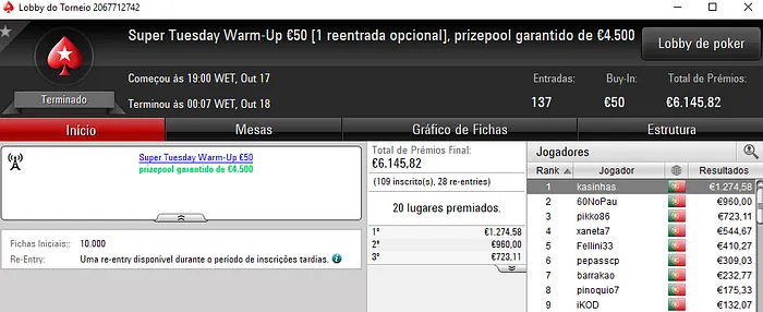 El Flatador, Rodriboy80 e Kasinhas com as Medalhas da Terça Gorda 103
