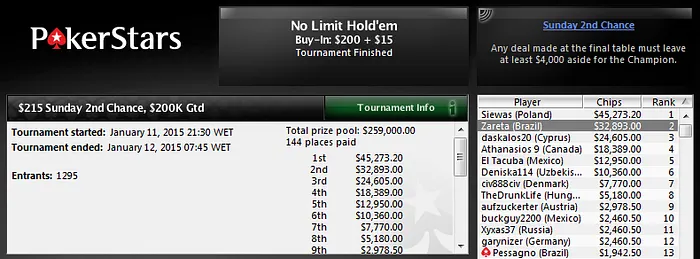 215 Sunday 2nd Chance