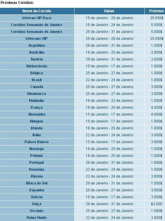 Million Dollar Race na Titan Poker - ,000,000 em Prémios! 102