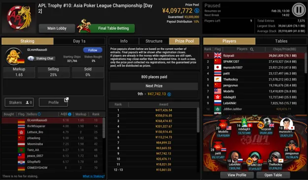 Natural8 Asia Poker League Championship